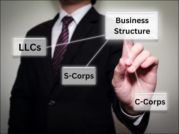 Choosing the Right Business Structure: LLCs, S-Corps, and C-Corps